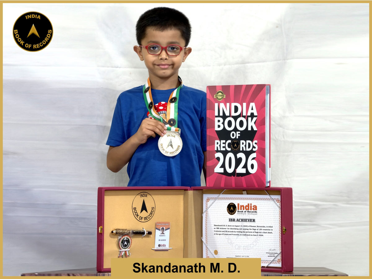 Skandanath M. D. – IBR Achiever