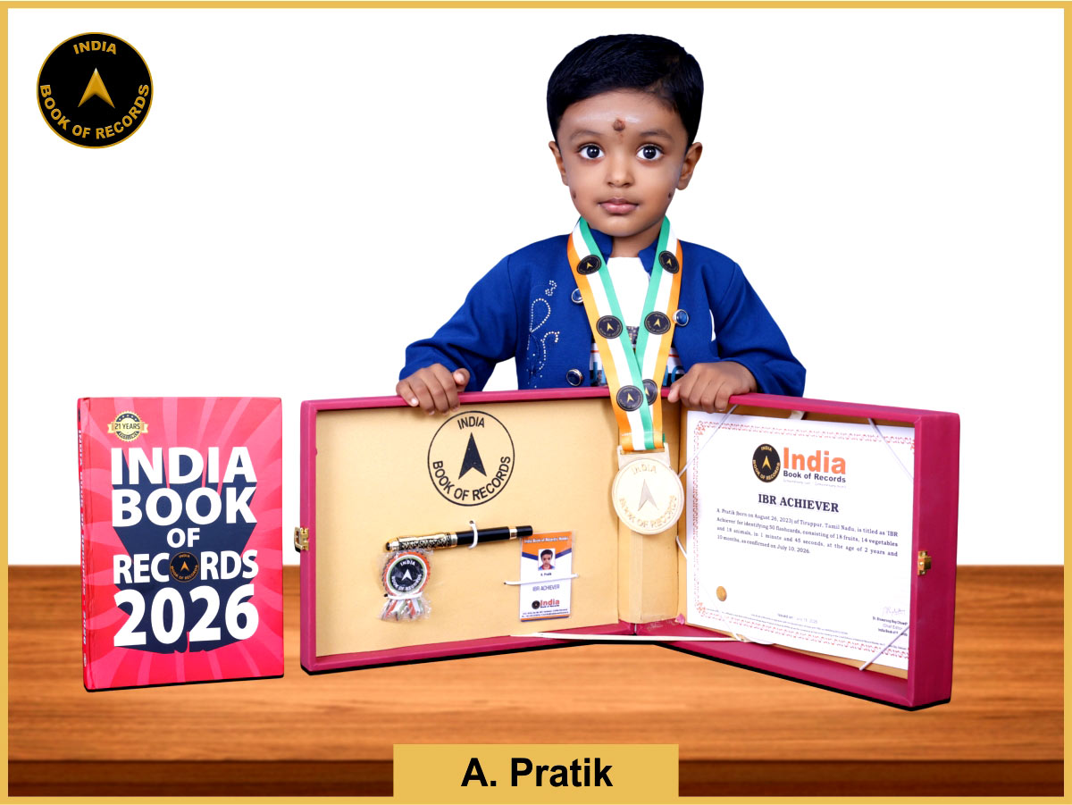 A. Pratik – IBR Achiever