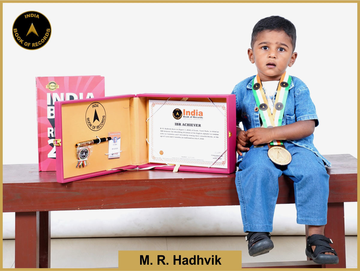 M. R. Hadhvik – IBR Achiever