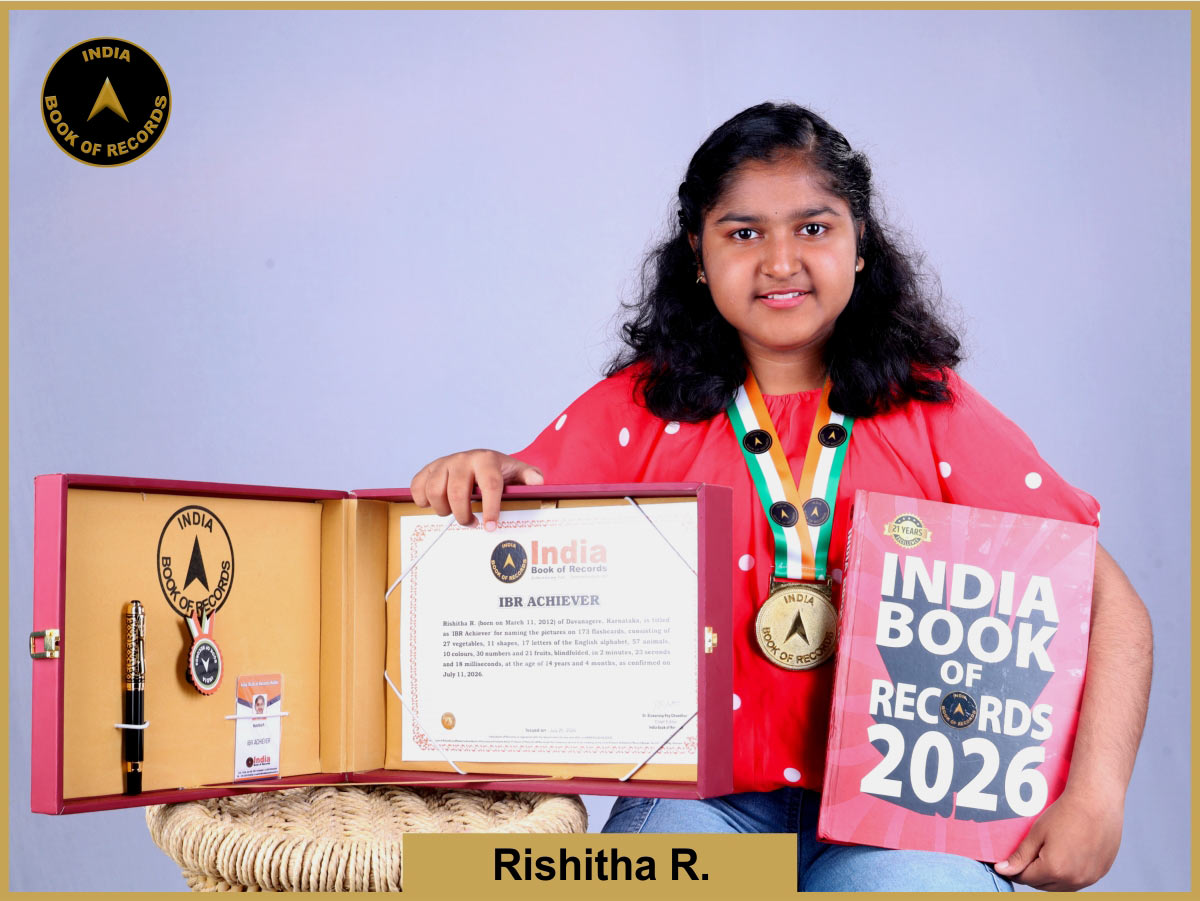 Rishitha R. – IBR Achiever