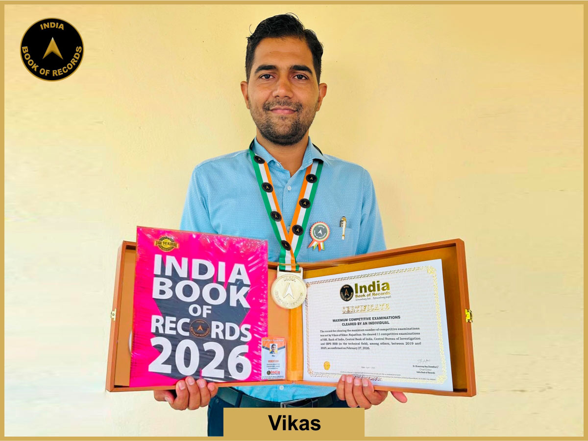 Maximum competitive examinations cleared by an individual 