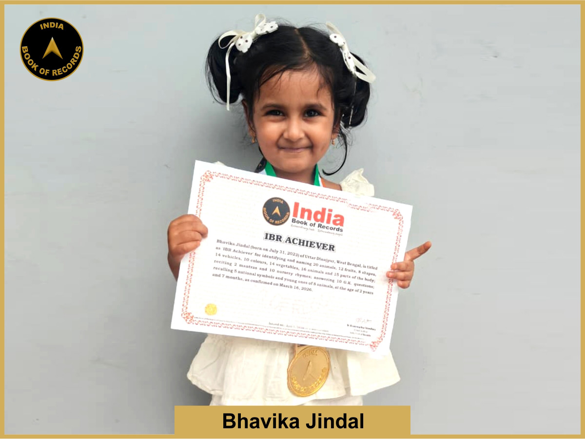 Bhavika Jindal – IBR Achiever