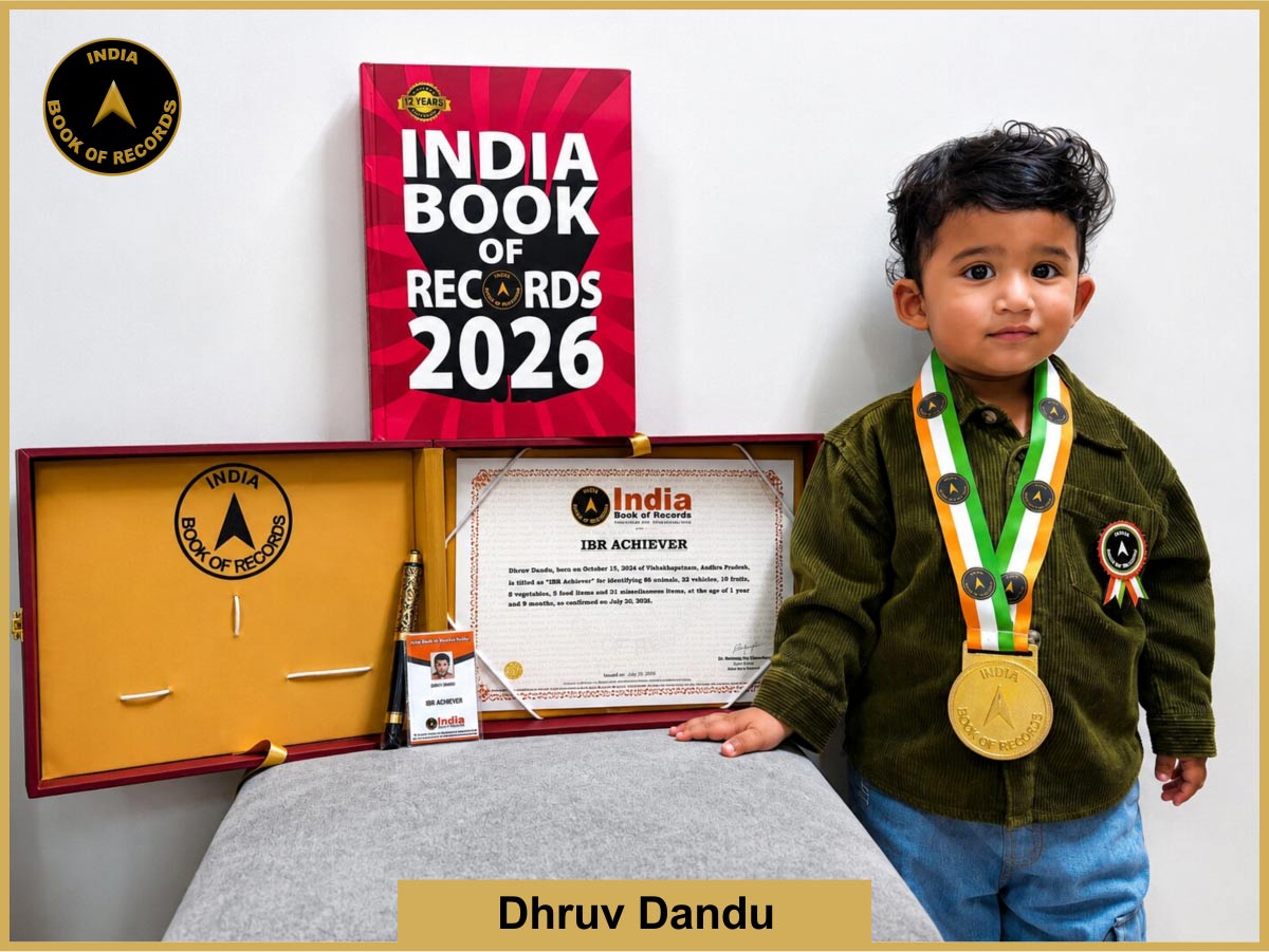 Dhruv Dandu – IBR Achiever