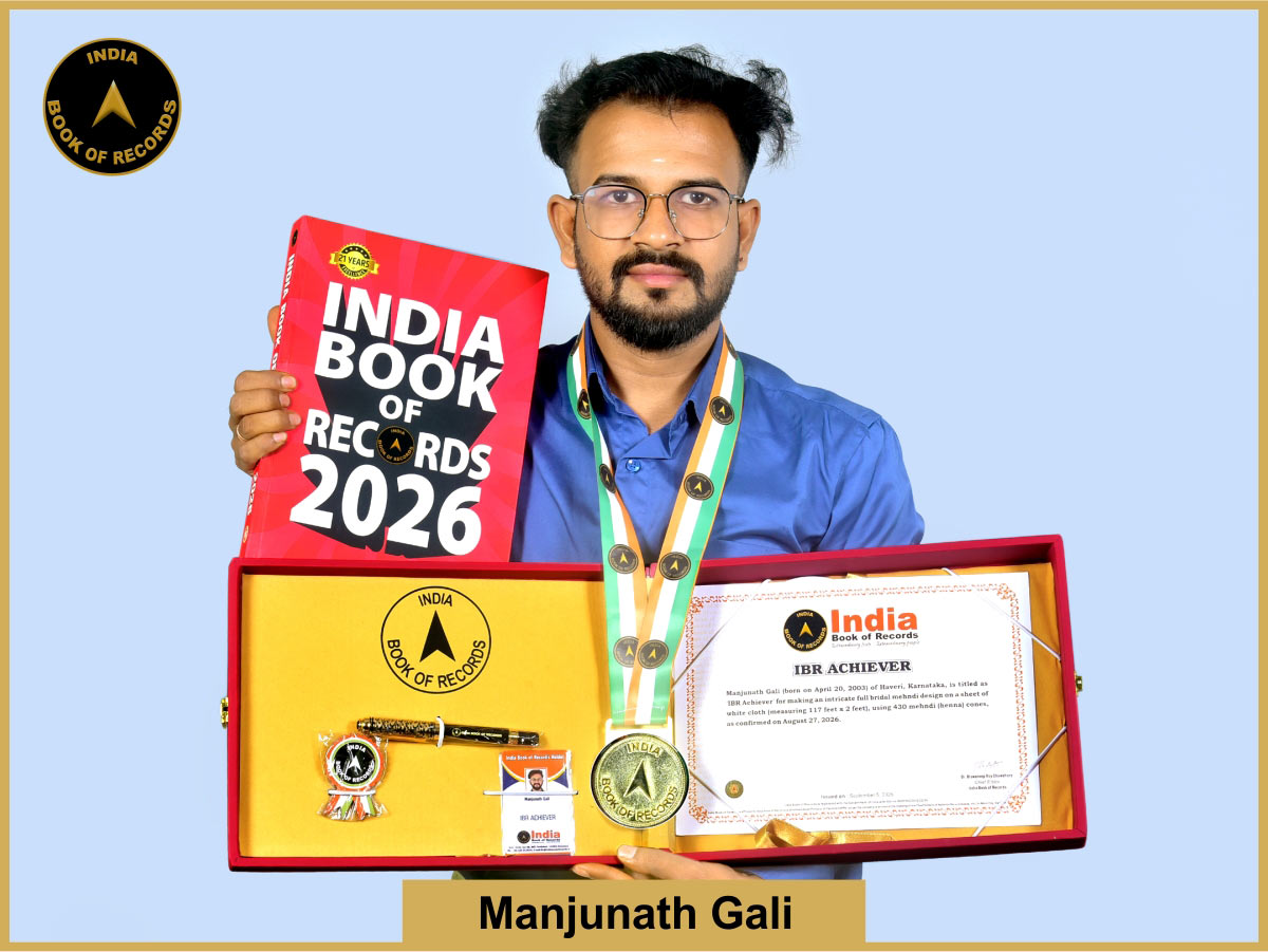 Manjunath Gali – IBR Achiever