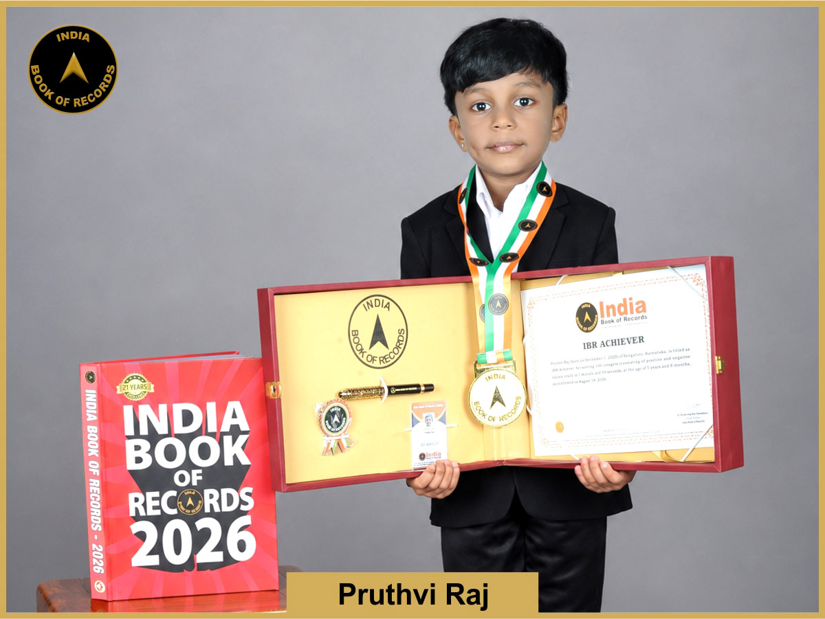 Pruthvi Raj – IBR Achiever