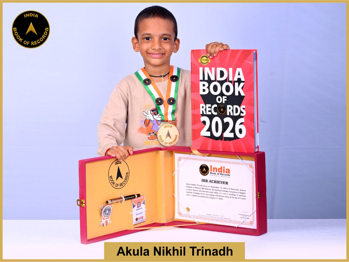 Akula Nikhil Trinadh – IBR Achiever