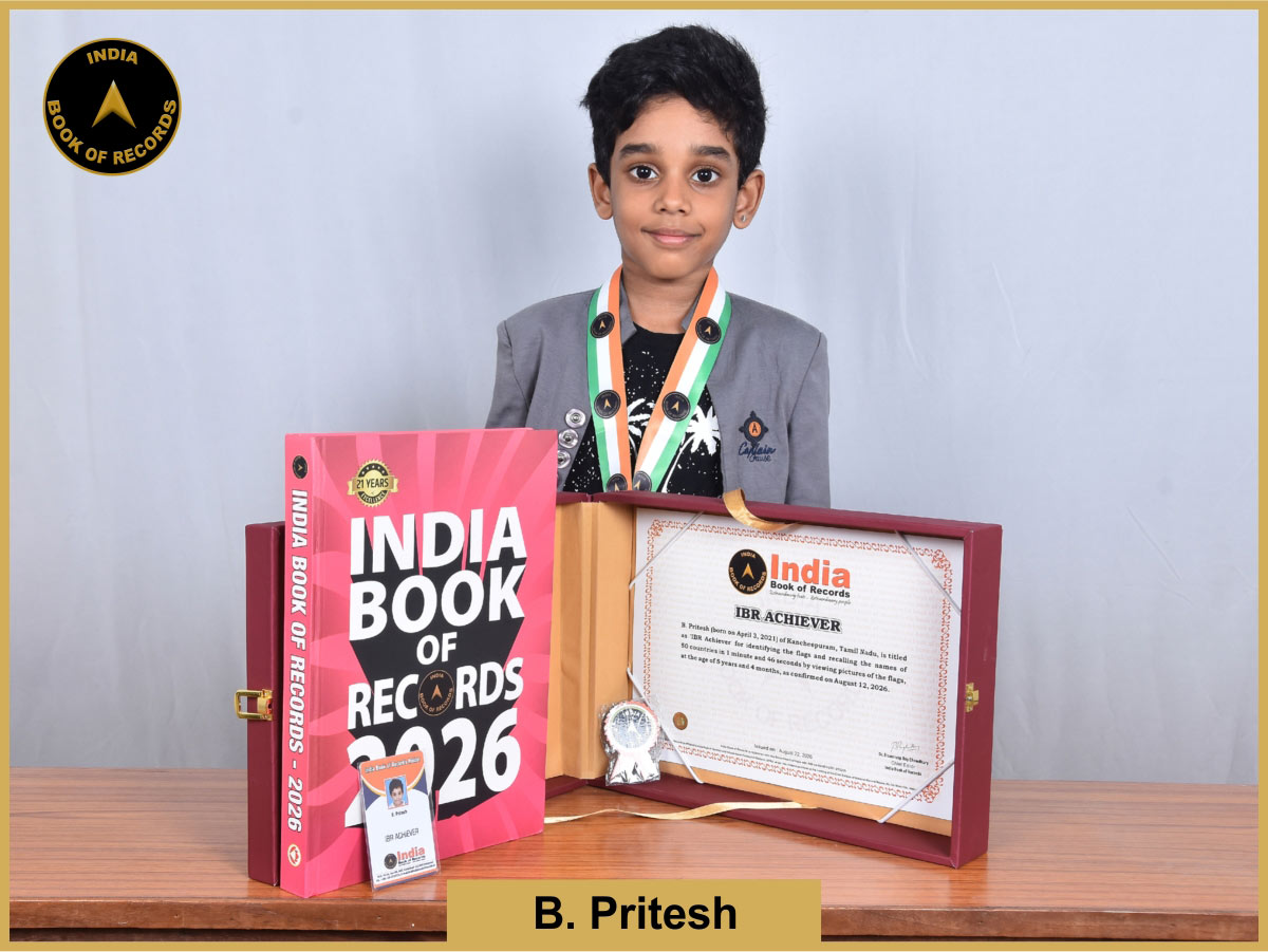 B. Pritesh – IBR Achiever