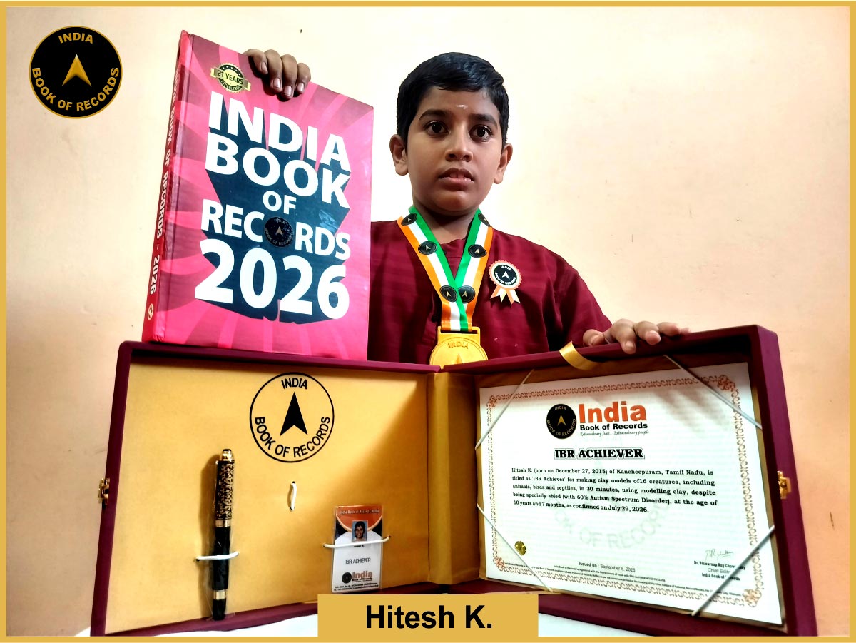 Hitesh K. – IBR Achiever