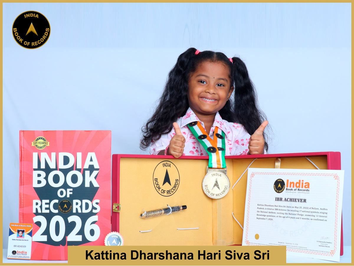 Kattina Dharshana Hari Siva Sri – IBR Achiever