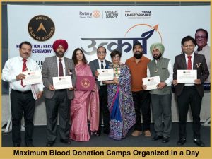 Maximum Blood Donation Camps Organized in a Day