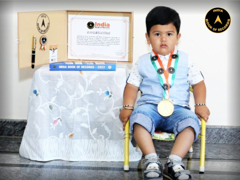 Aadyanth R.