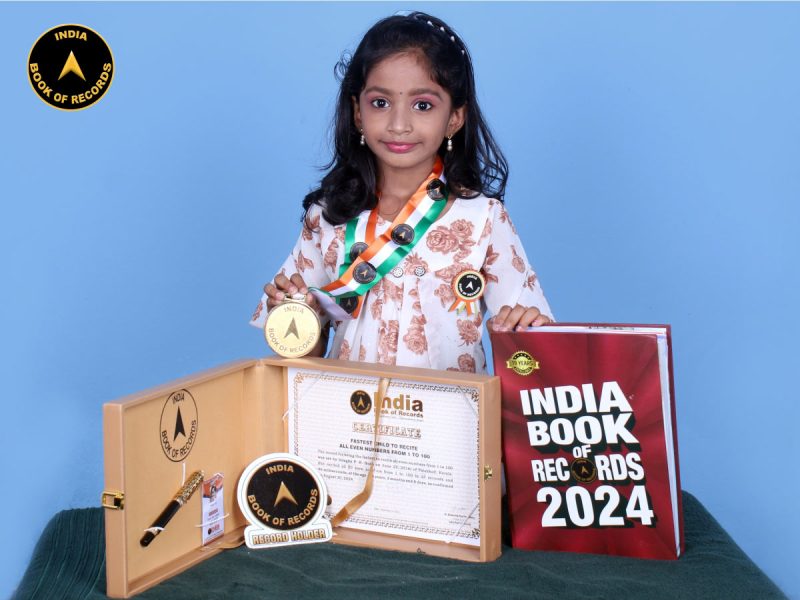 Anagha P. R.
