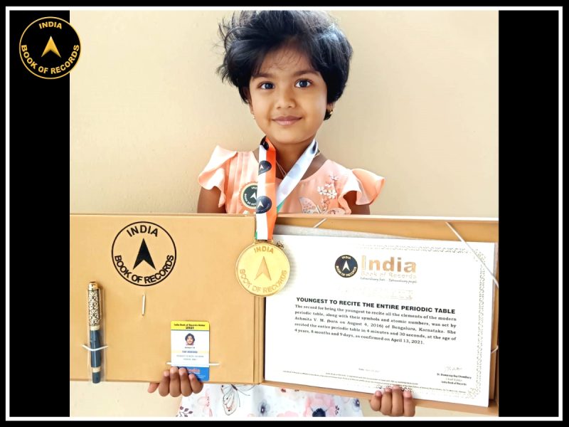Ashmita V. M.