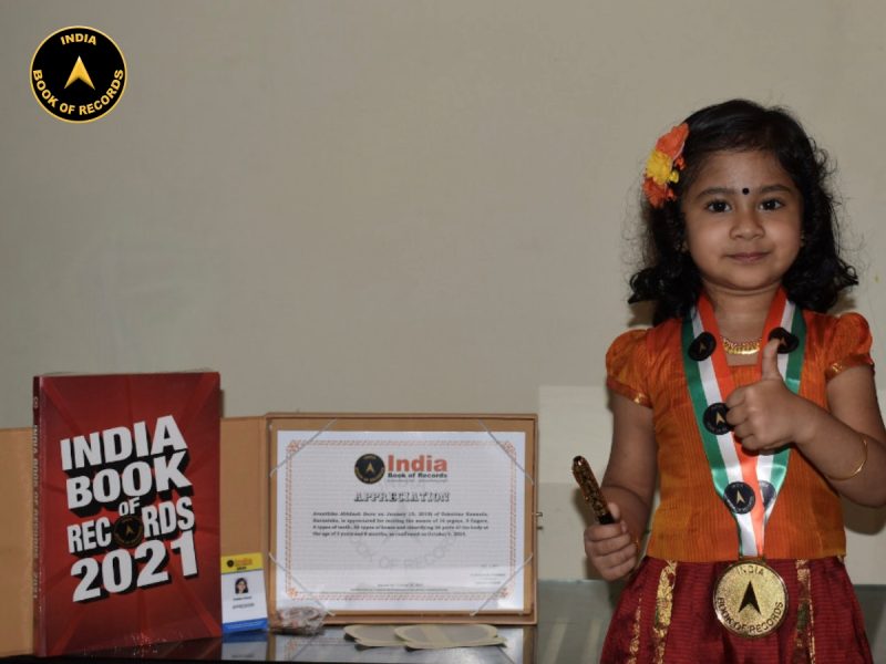 Avanthika Abhilash