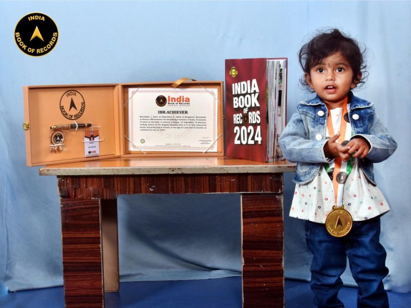 Bhavishka J.