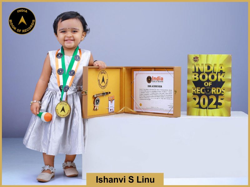 IBR Achiever’ for identifying