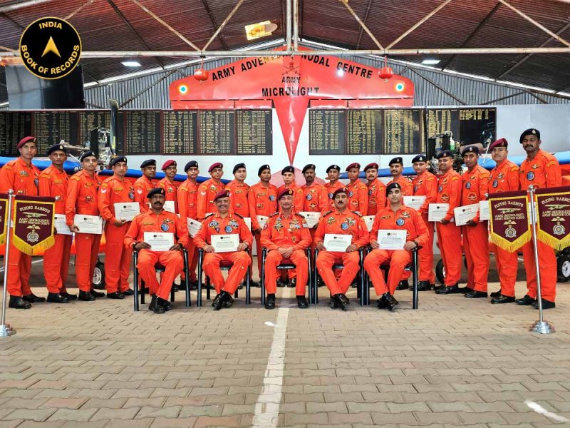 Longest distance covered in formation flying expedition with microlight aircraft