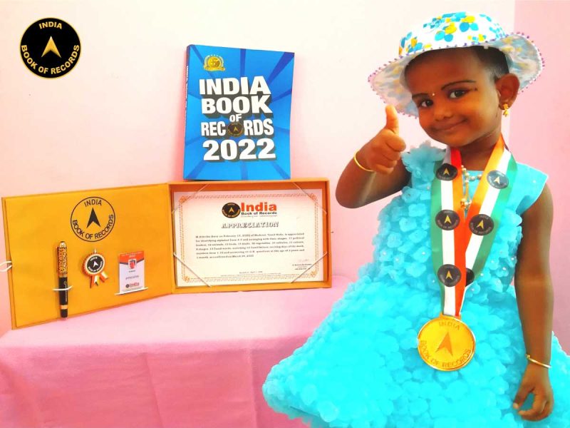 M.Athvika
