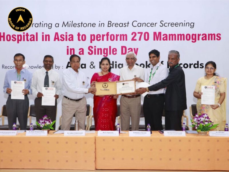 Maximum Screening Mammography conducted by a Hospital in a Day