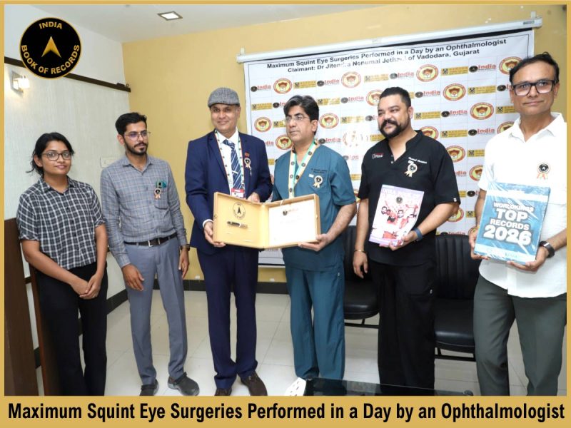 Maximum Squint Eye Surgeries Performed in a Day by an Ophthalmologist