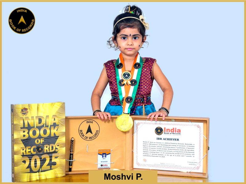 IBR Achiever of identifying