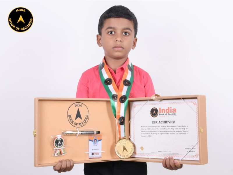 Mridhul M.