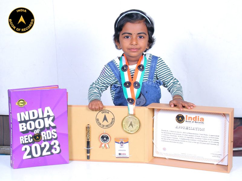 Nainika R. J.