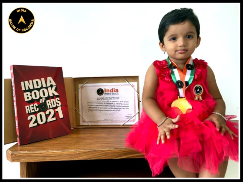 Pranavi Prashantkumar Adappa