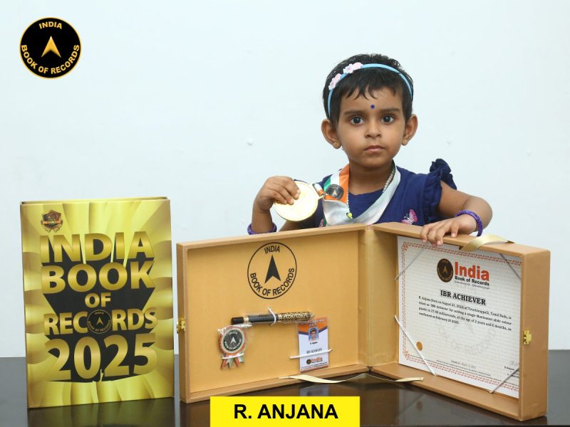 R. Anjana
