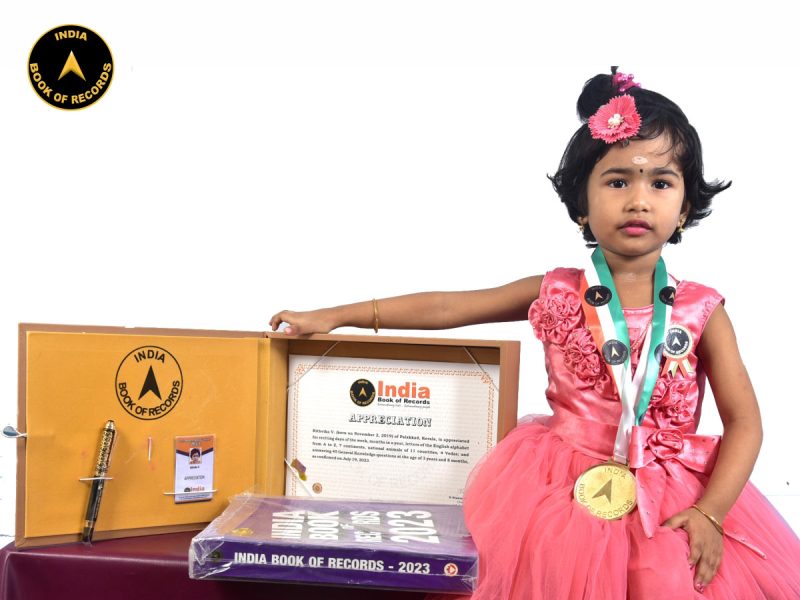 Rithvika V.
