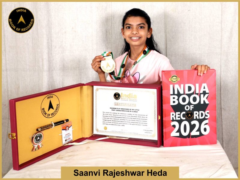Image of Saanvi Rajeshwar Heda, Maximum clay miniatures of ‘My Little Pony’ characters made by a child.