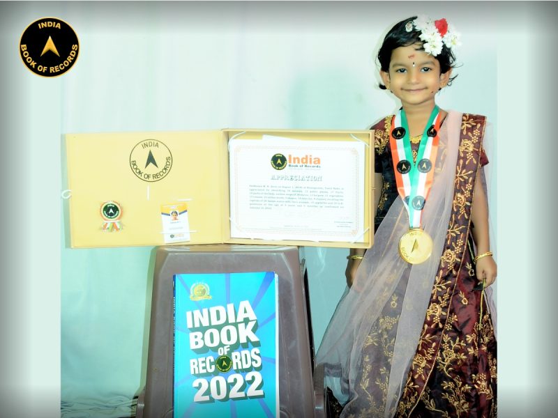 Sridhanya M. R.