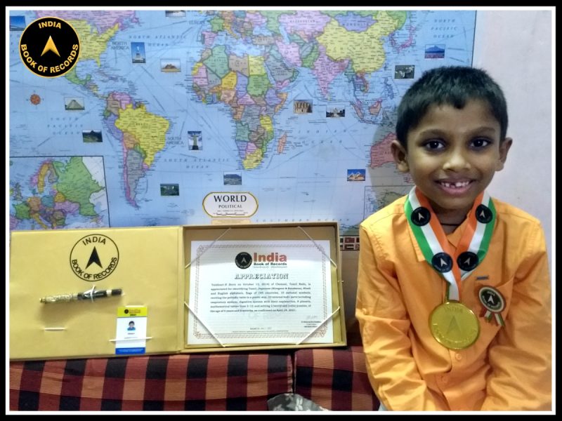 Vaishnav.R