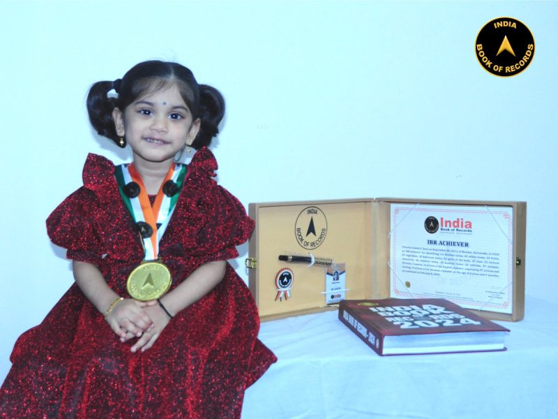 Visrutha Gowda S.