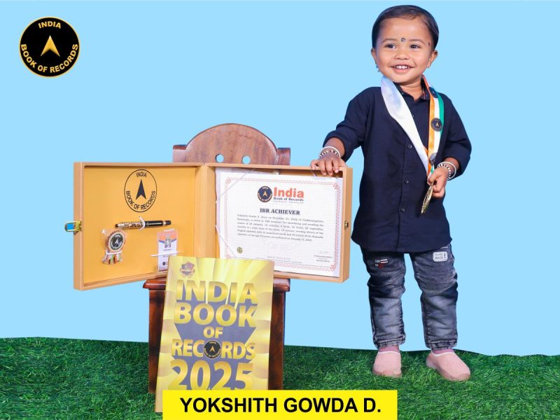 Yokshith Gowda D.